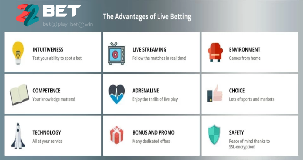 22bet Advantages of Live Betting